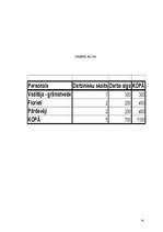 Referāts 'Uzņēmuma "Ziediņš" mārketinga darbība', 14.