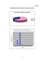Referāts 'Jauna pētnieciski izglītojoša televīzijas raidījuma "Dzīve pagrīdē" izveide', 32.