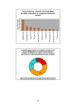 Referāts 'Jauna pētnieciski izglītojoša televīzijas raidījuma "Dzīve pagrīdē" izveide', 36.