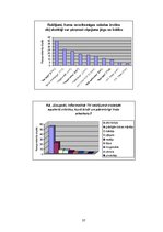 Referāts 'Jauna pētnieciski izglītojoša televīzijas raidījuma "Dzīve pagrīdē" izveide', 37.