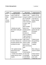 Prakses atskaite 'Pedagoģiski psiholoģisko vērojumu prakse pirmsskolā', 1.