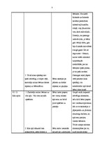Prakses atskaite 'Pedagoģiski psiholoģisko vērojumu prakse pirmsskolā', 7.