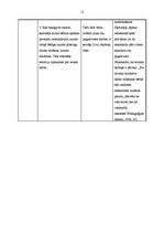 Prakses atskaite 'Pedagoģiski psiholoģisko vērojumu prakse pirmsskolā', 11.