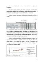 Referāts 'Inflācija Latvijas tautsaimniecībā', 14.