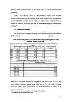 Referāts 'Inflācija Latvijas tautsaimniecībā', 17.