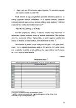 Referāts 'Inflācija Latvijas tautsaimniecībā', 19.