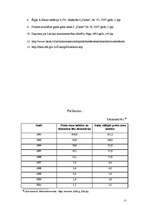 Referāts 'Inflācija Latvijas tautsaimniecībā', 27.