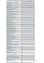Referāts 'Inflācija Latvijas tautsaimniecībā', 30.