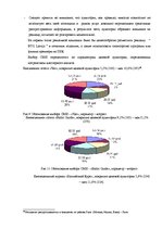 Referāts 'Специальные мероприятия в рамках делового туризма', 54.