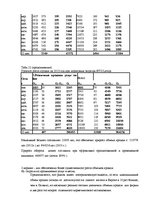 Referāts 'Специальные мероприятия в рамках делового туризма', 57.