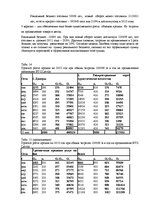 Referāts 'Специальные мероприятия в рамках делового туризма', 59.