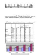 Referāts 'Специальные мероприятия в рамках делового туризма', 60.