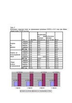 Referāts 'Специальные мероприятия в рамках делового туризма', 61.