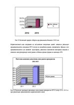 Referāts 'Специальные мероприятия в рамках делового туризма', 67.