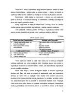 Referāts 'A/s "Drogas" mārketinga stratēģija', 15.