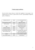 Konspekts 'Akūts otīts jeb akūts vidusauss iekaisums: aprūpes problēmas', 3.