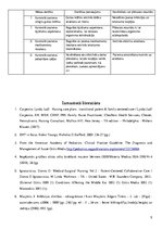 Konspekts 'Akūts otīts jeb akūts vidusauss iekaisums: aprūpes problēmas', 5.