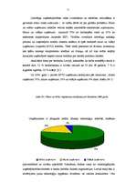 Referāts 'Franšīzes izmantošana mazā biznesa attīstībai Latvijā', 10.