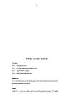 Referāts 'Franšīzes izmantošana mazā biznesa attīstībai Latvijā', 44.