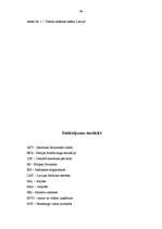 Referāts 'Franšīzes izmantošana mazā biznesa attīstībai Latvijā', 45.