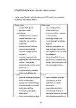 Diplomdarbs 'Bernātu dabas parka rekreācijas resursu ilgtspējīgas attīstības iespējas', 36.