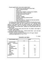 Referāts 'Saimniecības uzņēmuma raksturojums un tā dziļāka izpēte', 3.