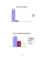 Referāts 'Datoratkarība jauniešu vidū', 34.