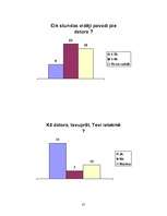 Referāts 'Datoratkarība jauniešu vidū', 35.