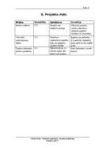 Referāts 'Interneta kafejnīcas izveide Viļķenē', 9.