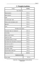 Referāts 'Interneta kafejnīcas izveide Viļķenē', 10.