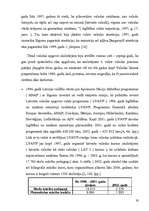 Referāts 'Mīti un realitāte izglītības reformas darbībā: Rēzeknes mazākumtautību skolu pie', 19.