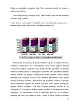 Referāts 'Mīti un realitāte izglītības reformas darbībā: Rēzeknes mazākumtautību skolu pie', 22.