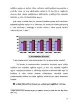 Referāts 'Mīti un realitāte izglītības reformas darbībā: Rēzeknes mazākumtautību skolu pie', 23.