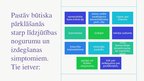 Prezentācija 'Ar darbu saistītie psihoemocionālie faktori un to izraisītie traucējumi', 11.