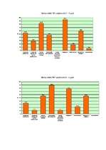 Referāts 'Darbinieku motivācija un motivācijas politikas īstenošanās uzņēmumos', 17.