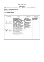 Konspekts 'Rotaļu apraksti', 1.