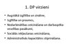 Prezentācija 'ES projekti svarīgākās aktivitātes plānošanas periodos', 36.