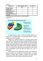 Referāts 'Mācīšanas stili saskaņā ar D.A.Kolba teoriju', 6.