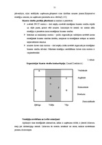 Diplomdarbs 'Uzņēmējdarbības attīstība', 16.