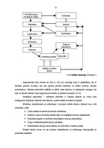 Diplomdarbs 'Uzņēmējdarbības attīstība', 18.