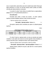 Diplomdarbs 'Uzņēmējdarbības attīstība', 29.