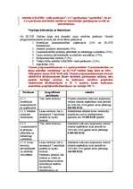 Referāts 'Strukturālie fondi lauku attīstībai un kooperācijai', 9.