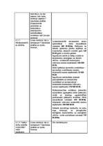 Referāts 'Strukturālie fondi lauku attīstībai un kooperācijai', 10.