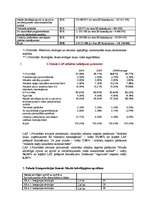 Referāts 'Strukturālie fondi lauku attīstībai un kooperācijai', 12.