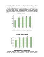 Referāts 'Latvijas meži', 5.