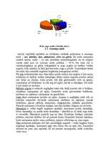 Referāts 'Latvijas meži', 9.