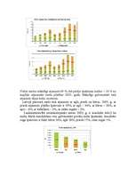 Referāts 'Latvijas meži', 14.