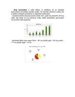 Referāts 'Latvijas meži', 15.