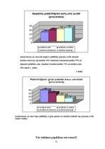 Referāts 'Reklāma un tās loma sabiedrībā', 22.