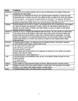 Konspekts 'Raiņa lugas "Jāzeps un viņa brāļi" analīze', 5.